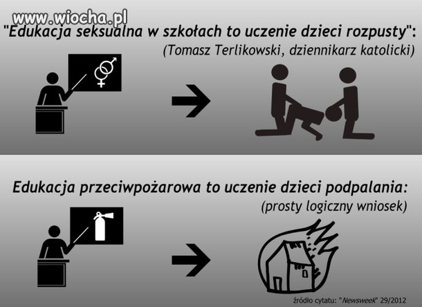 Edukacja matematyczna to uczenie dzieci