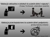Edukacja matematyczna to uczenie dzieci