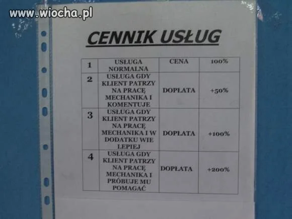 CENIK USŁUG U MECHANIKA