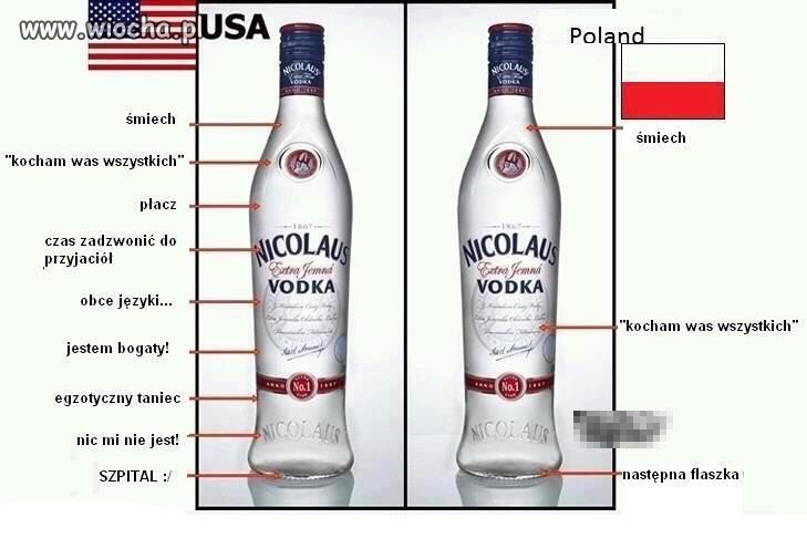 Małe porównanie.