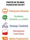 Polskie Partie