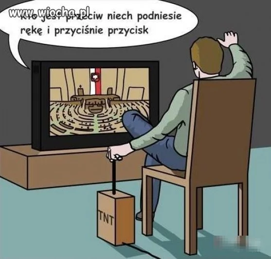 Kto jest przeciw?