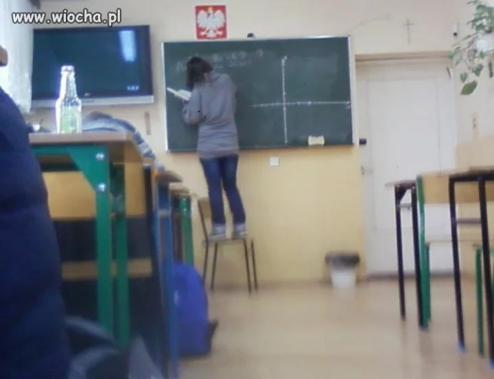Pomysłowość w pewnym liceum 