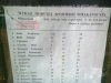 Ranking "odbytowy" 