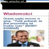 Oni mnie chyba kłamią 