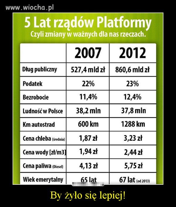 Brak mi słów 