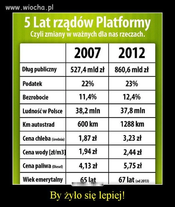 Brak mi słów 