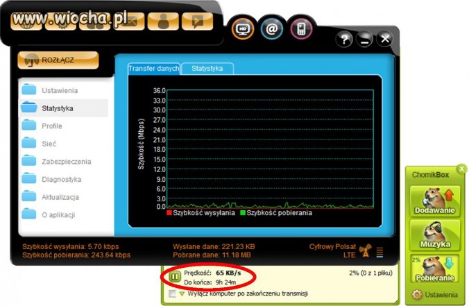 Cała prawda o LTE w CP