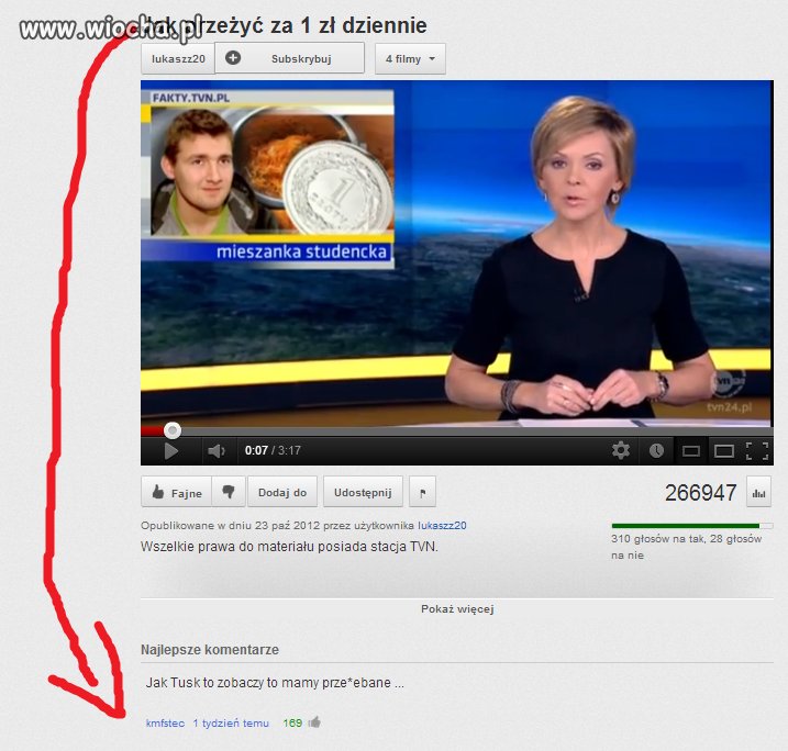 Jak przeżyć za 1 zł dziennie 