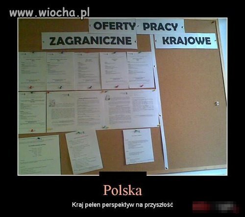 Czysty Przykład Wiochy