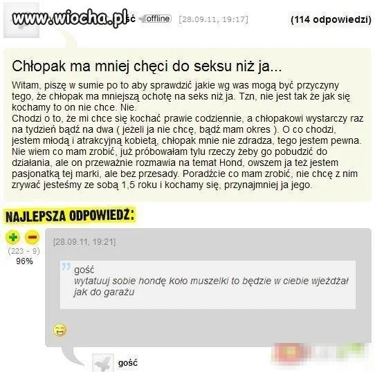 Wszystko na temat