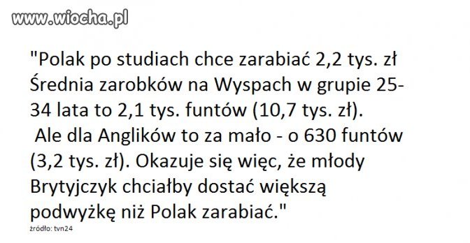 Nasze zarobki w perspektywie europejskiej