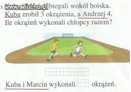 Kuba, Maciek, Andrzej, Marcin