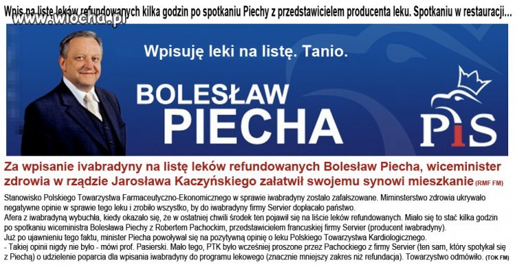 Powinien od dawna siedzieć 