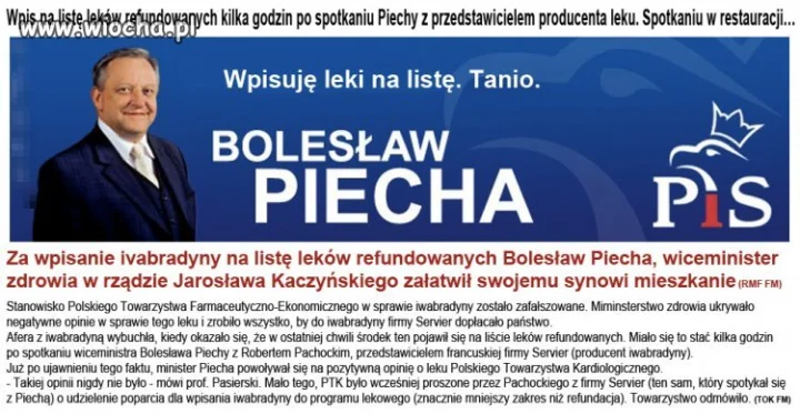 Powinien od dawna siedzieć 