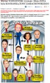 Nie nadążasz?