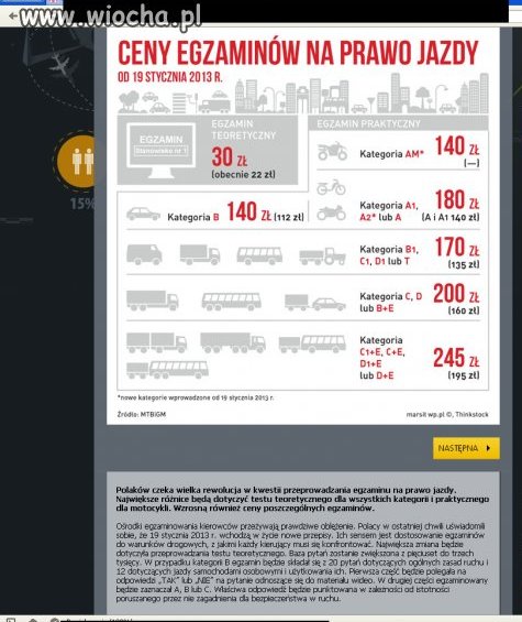 Jak wydębić kasę od biednych polaczków 