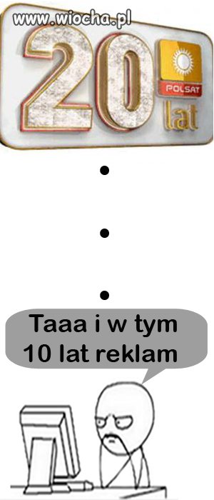 20-lecie polsatu