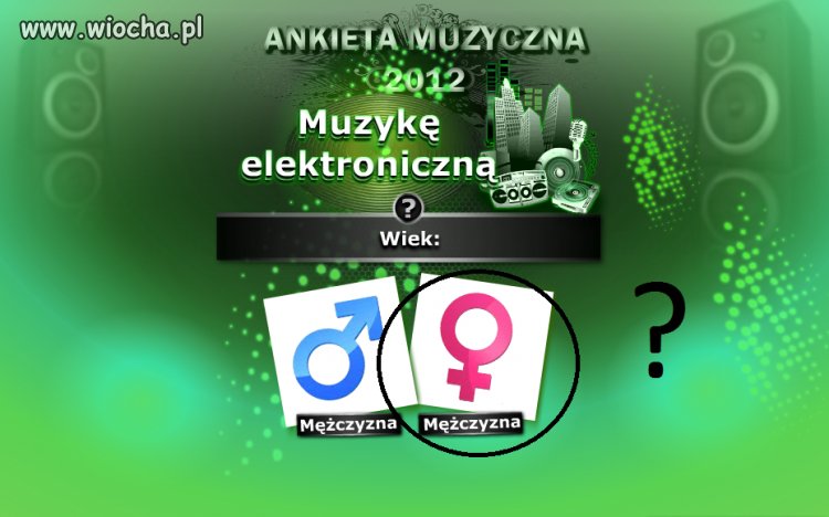 Ankieta muzyczna.