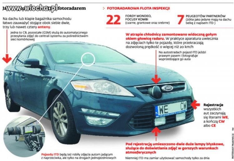 Kierowco uważaj na nich...