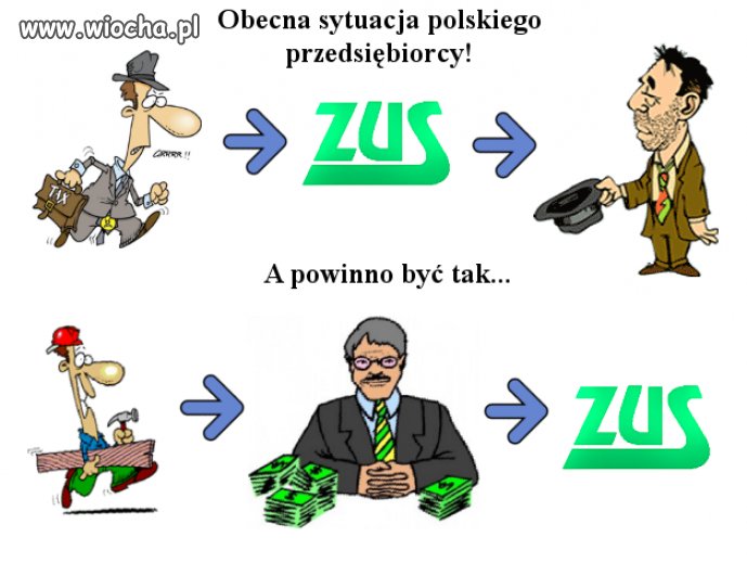 TAKIE SĄ
