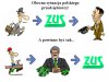 TAKIE SĄ