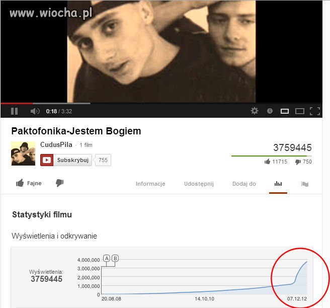 Sezonowcy
