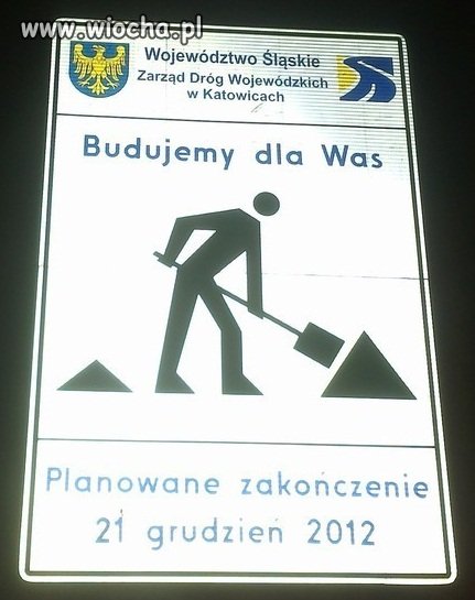 Termin zakończenia