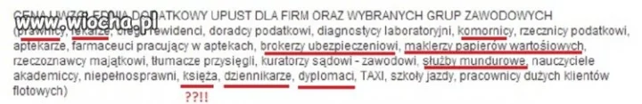 Chcesz kupić luksusowy samochód z upustem?