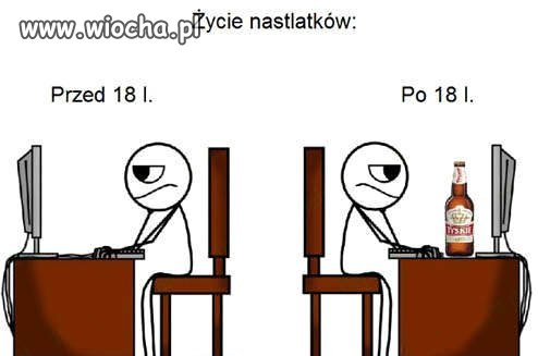 życie nastolatów