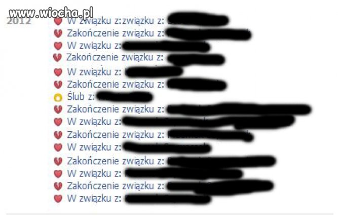 To był dopiero rok pełen związków i rozstań...