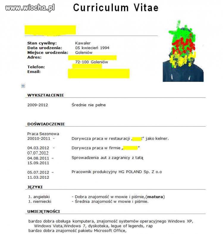Cv 21 wieku