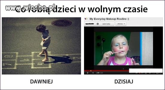 Dzieciństwo 