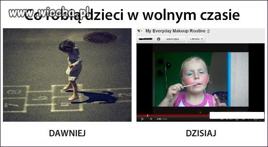 Dzieciństwo 