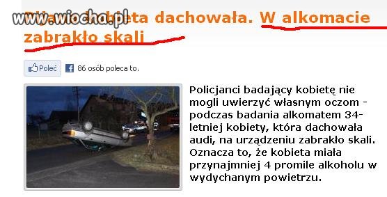 W alkomacie zabrakło skali.Takie rzeczy tylko w PL
