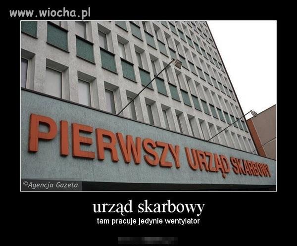 Urząd skarbowy