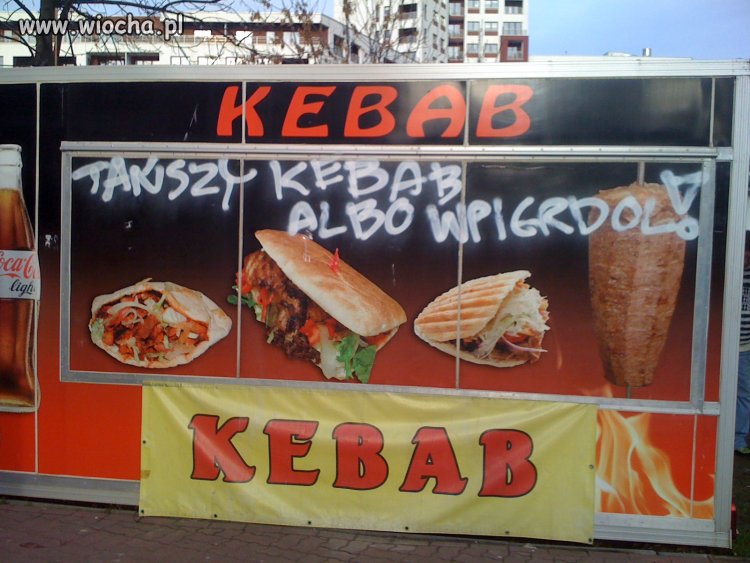 Negocjacja cen