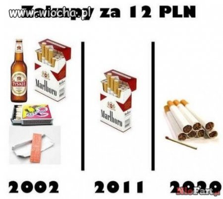 Przeliczając na papierosy, piwo i zapałki...