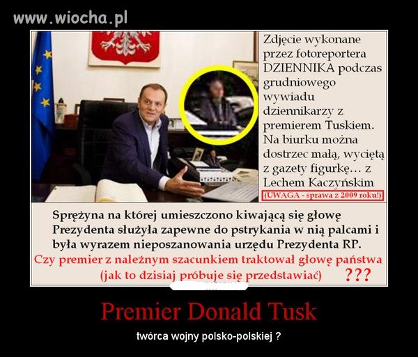 Nie rozumiem tego 