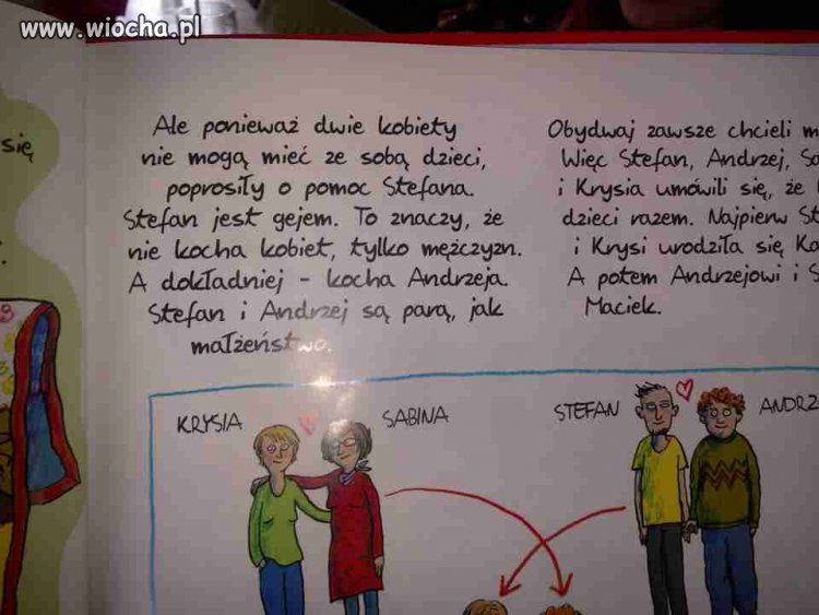 Czego uczą się dzieci ... 