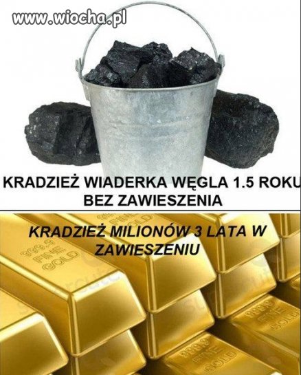 Kara adekwatna do przestępstwa???