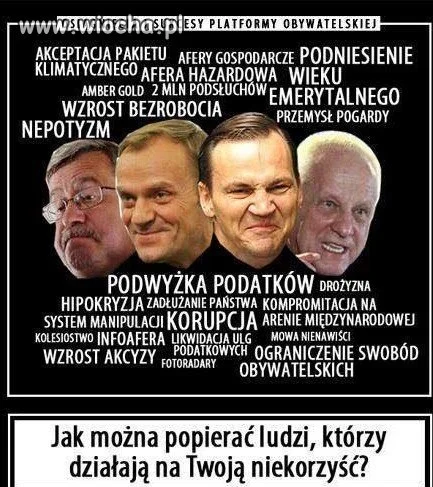 Osiągnięcia i sukcesy PO