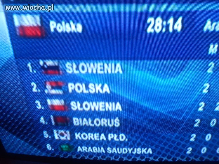 Handball - MŚ 2013 wpadka...