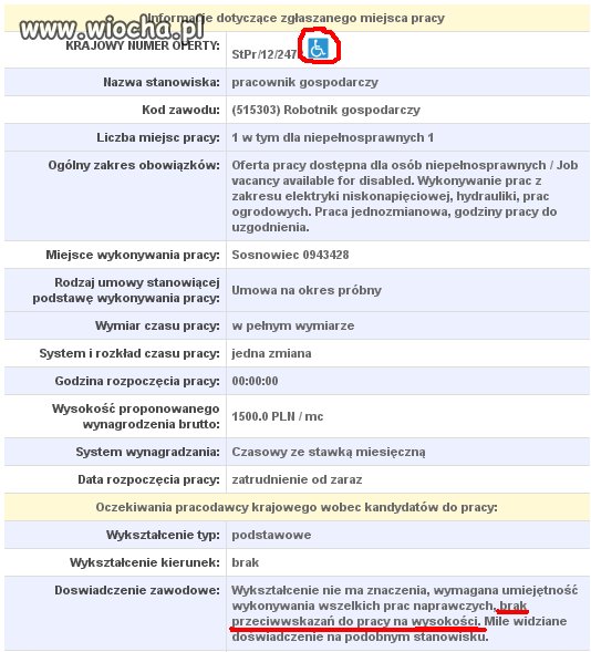 Urząd pracy Bielsko-Biała