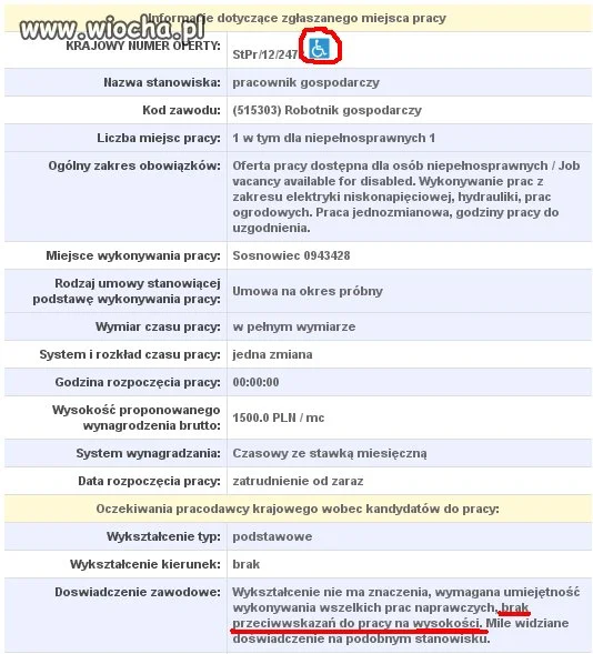 Urząd pracy Bielsko-Biała