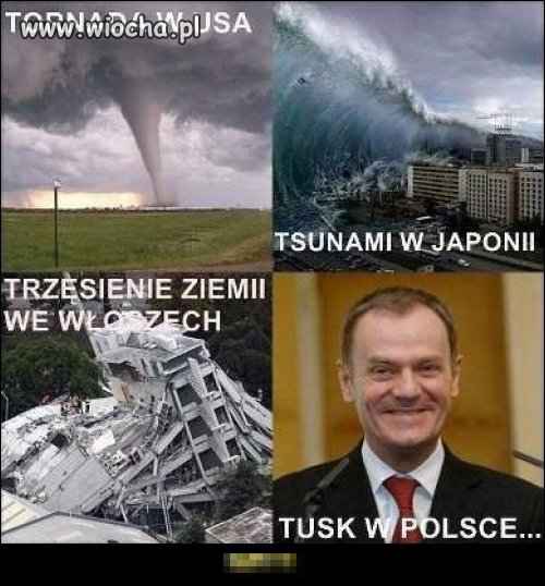 Koniec Świata Jest Bliski!!!