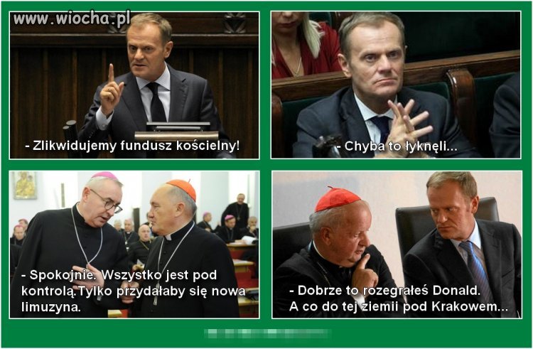 Fundusz Kościelny