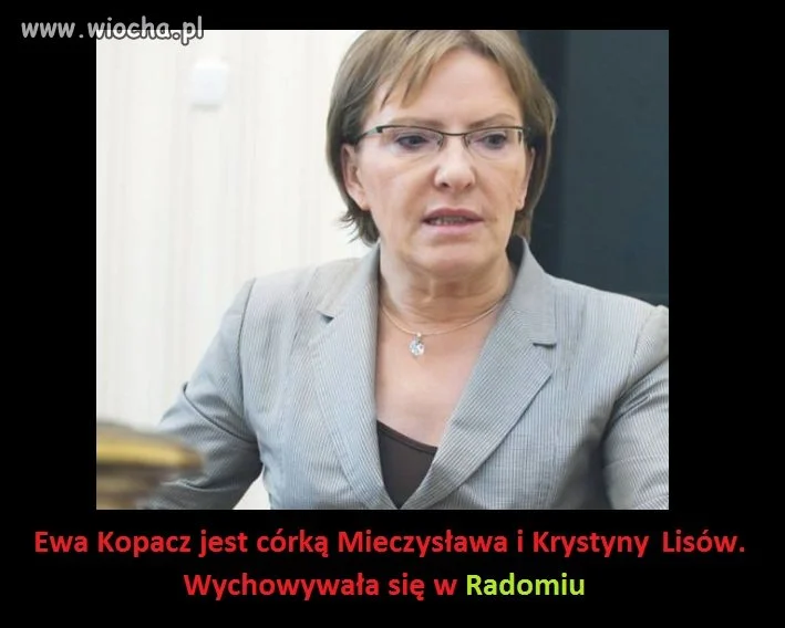 Ewa Kopacz
