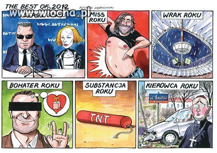 Podsumowanie roku 2012.