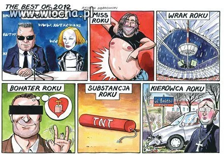 Podsumowanie roku 2012.